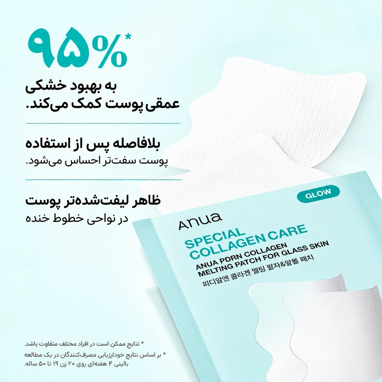جعبه فیروزه‌ای پچ ذوب‌شونده کلاژن آنوا در کنار یک پچ سفید با توضیحات فارسی درباره ظاهر پوست